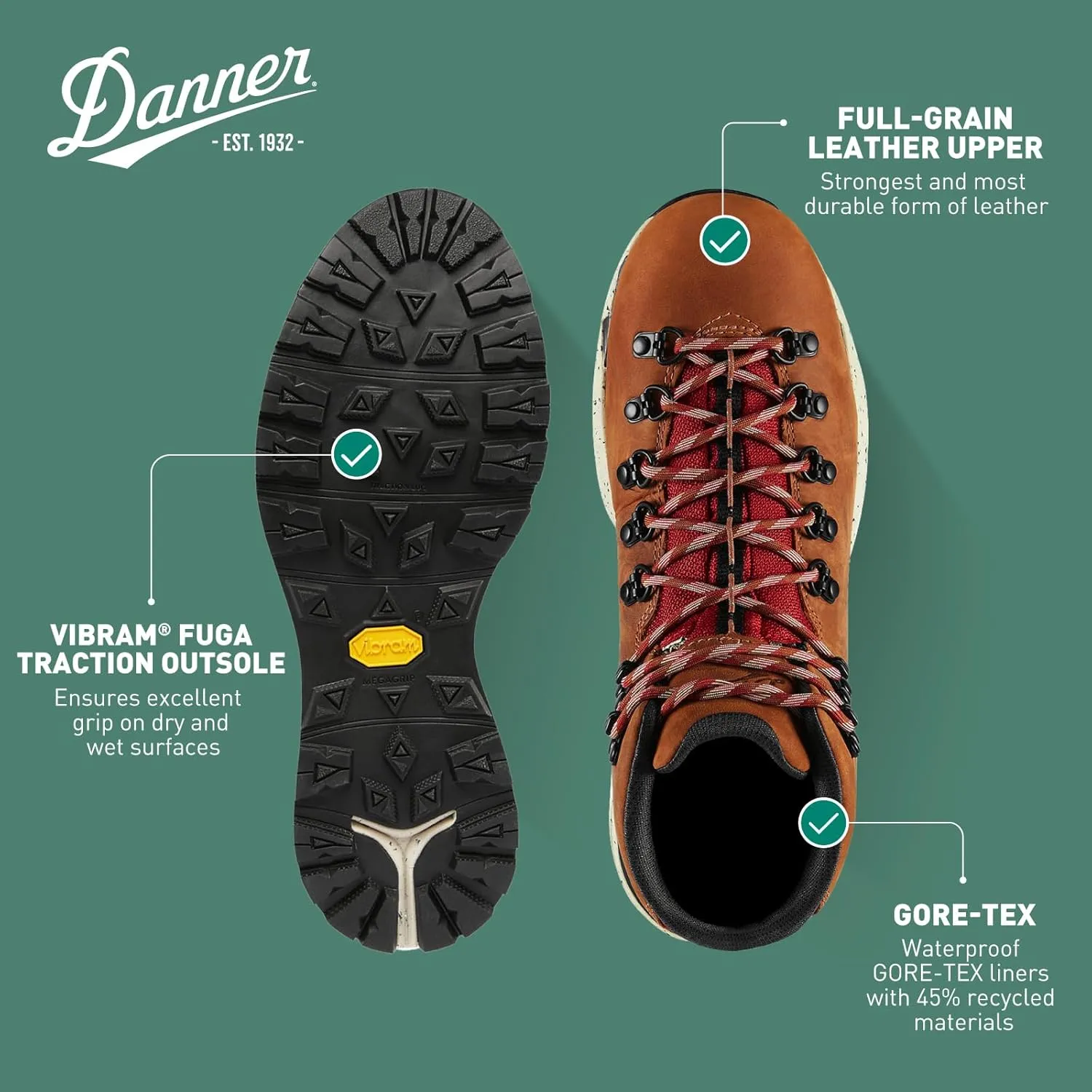 Danner Women's Mountain 600 Evo 4"