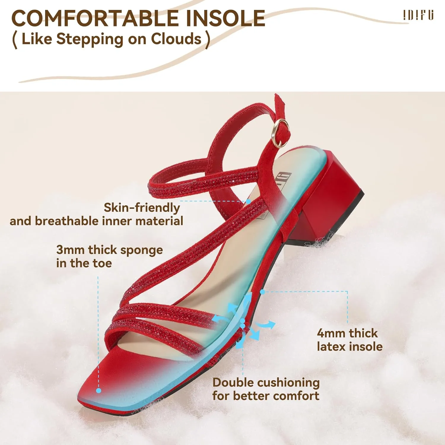IDIFU IN2 Rhinestone Strappy Heels for Women Low Block Chunky Heels Square Open Toe Slingback Heeled Sandals Prom Wedding Bridal Dress Shoes Comfortable Sparkly Dressy Cute Trendy Short Thick Heels