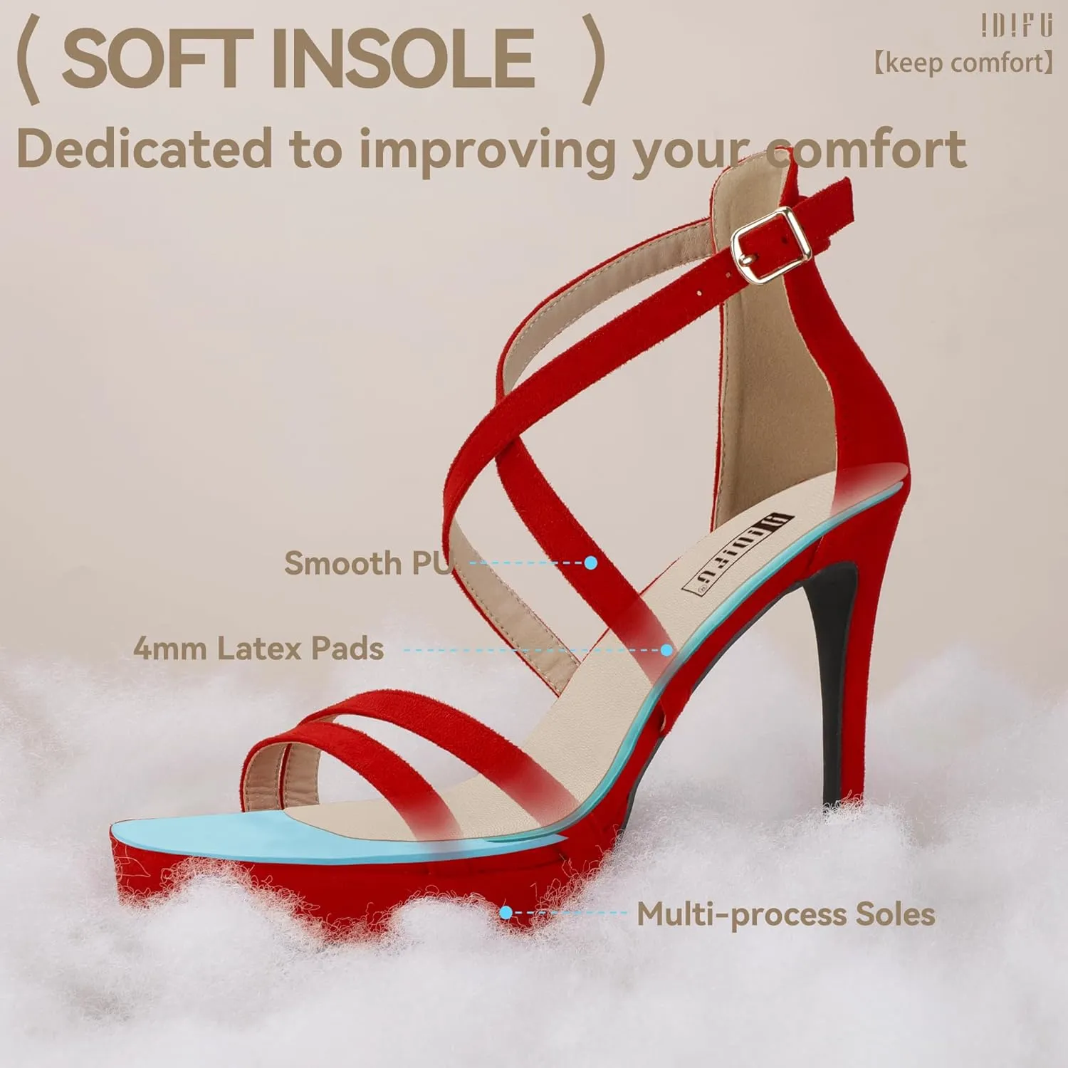 IDIFU IN4 Platform High Heels for Women Strappy Heeled Sandals Square Toe Heels Stiletto Heels Women's Wedding Party Bridal Sexy Dress Shoes Open Toe Heels