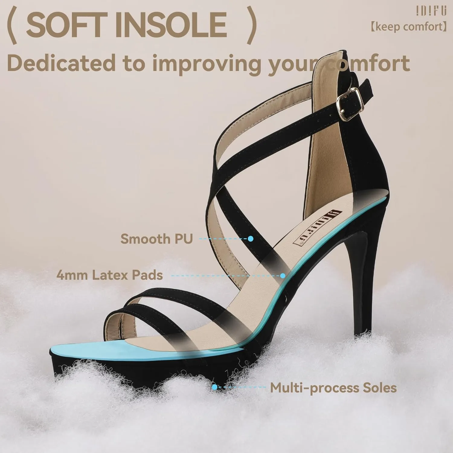 IDIFU IN4 Platform High Heels for Women Strappy Heeled Sandals Square Toe Heels Stiletto Heels Women's Wedding Party Bridal Sexy Dress Shoes Open Toe Heels