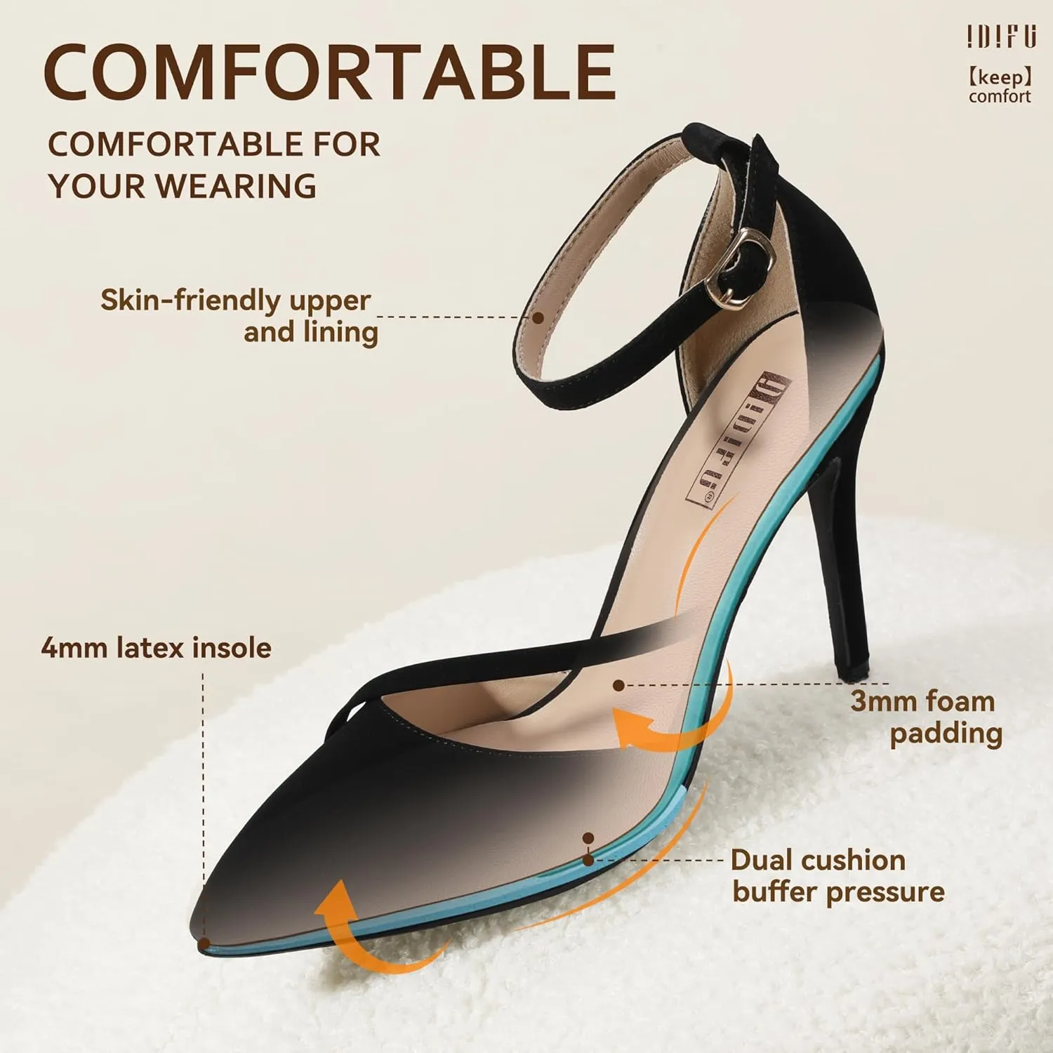 IDIFU IN4 Women's Pumps Closed Toe Heels Stiletto High Heels Dress Shoes for Women Wedding Prom Dressy Party Bridal Shoes Trendy Strappy Pointed Toe Ankle Strap Heels Pumps